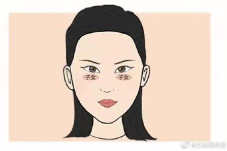 上臂粗的命理解析：如何通过身体特征洞察你的未来？