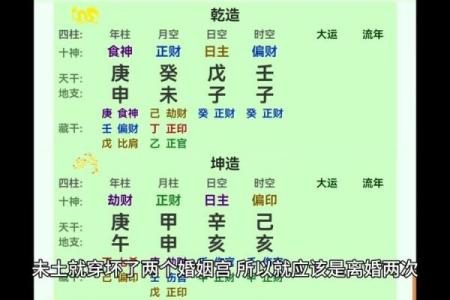 六合八字揭秘：如何通过八字看出你的未来走向