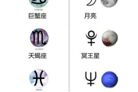 十二星座守护者：独家下载，解锁神秘力量