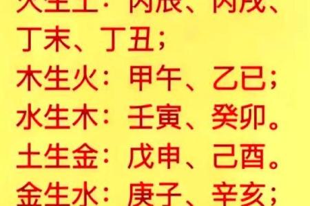 命理动婚的秘密，如何利用命理改善婚姻