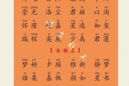 如何在幸运吧起名网为宝宝取个完美名字
