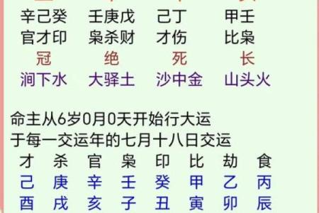 九月五星金命：财运亨通，事业腾飞