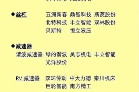 如何为人工智能公司取一个吸引投资者的名字
