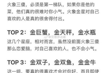 88星座表，揭秘你的星盘秘密，爆款运势指南