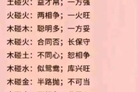 权字五行到底是什么 了解五行中的权字