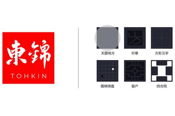 锦字公司命名秘诀，提升企业气质