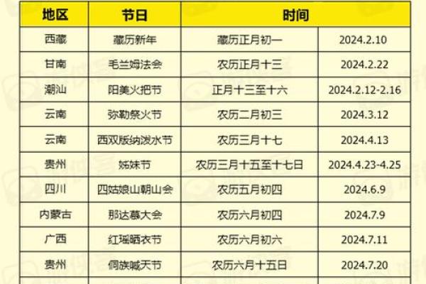 2023必看全年中国民俗节日大盘点，传统魅力尽在其中