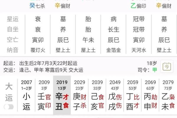 八字中有这些字，你的运势注定非凡！