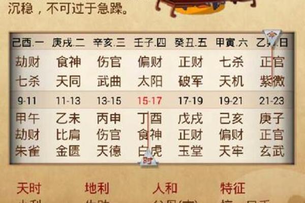 八字命理揭秘：公司名字如何影响财运与发展