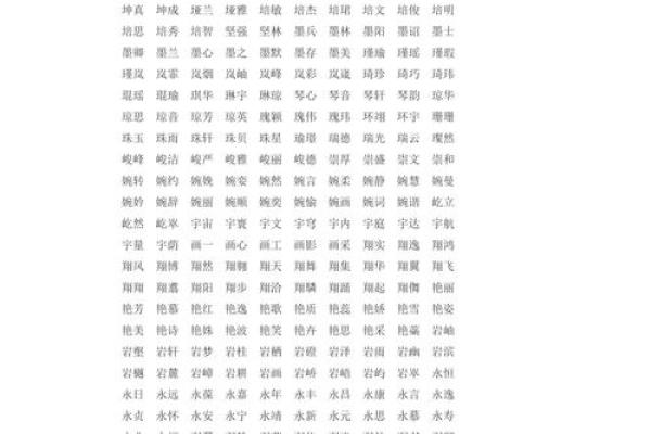 八字命理揭秘：公司名字如何影响财运与发展