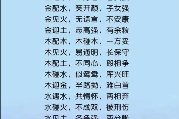 揭秘八字合婚技巧，男女如何选择最佳配对