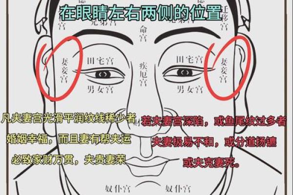 面相解析：男人不好的面部特征与命运