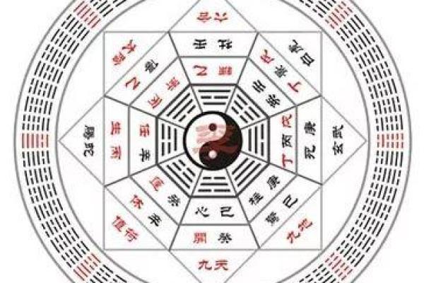 盲派命理段的核心技巧，掌握命运的秘密