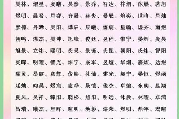 盛姓起名宝典：如何根据五行挑选名字