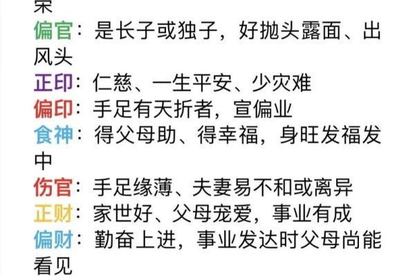 四柱天干六亲关系表解析，揭示命理中的秘密
