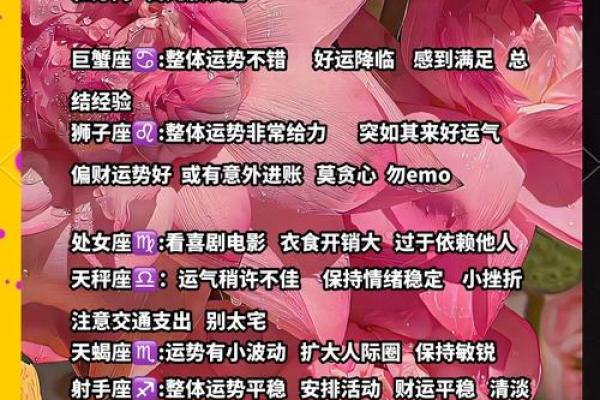 12星座运势大揭秘：运势飙升，运势低谷，谁将逆袭谁将低迷？