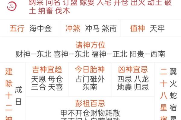 三月是饿什么命？揭秘三月运势大逆袭