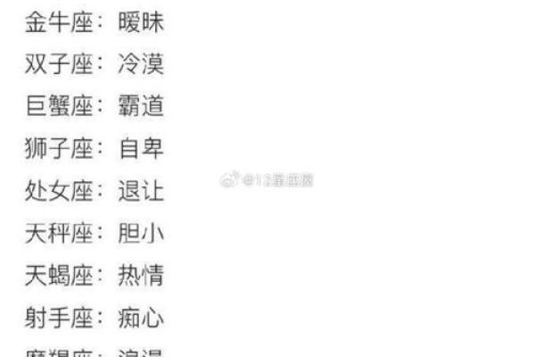 揭秘隐藏星座：你不知道的十二星座秘密