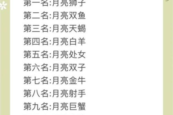 揭秘：元月一号揭秘你的星座密码