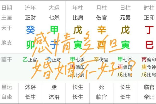 如何通过天干正印地支伤官调和运势