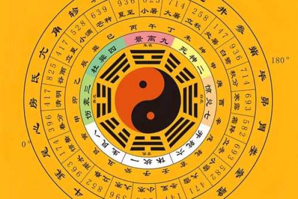 天干透出在八字中的神秘力量