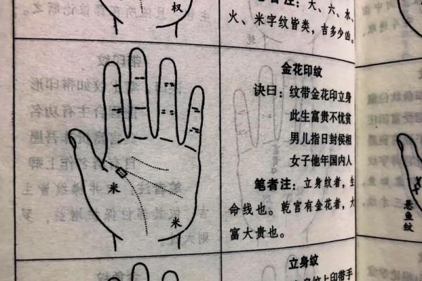 手相揭秘：住不上楼房的秘密，你了解多少？