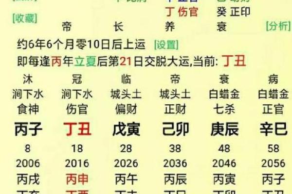 生辰八字喜用神查询表，助你洞察命运走向