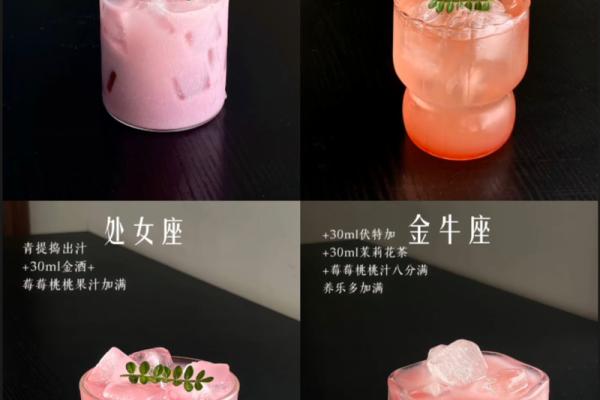 十二星座鸡尾酒，你的专属星座风味