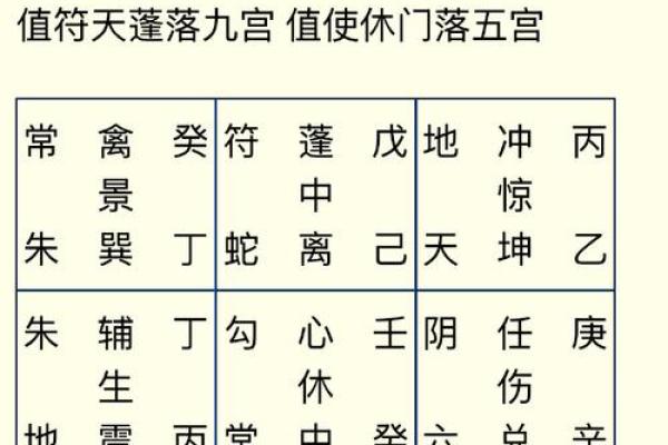 解锁人生运势，元亨利贞八字排盘网全揭秘