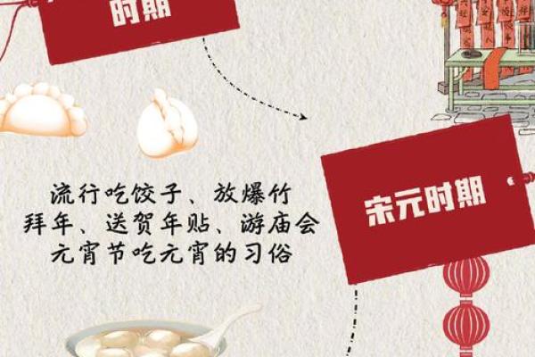 一月一日的由来与各国庆祝新年的不同方式