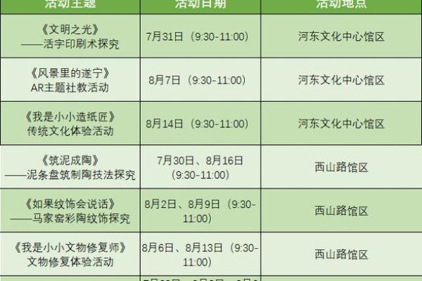 千年传承，民俗魅力：揭秘传统民族节日的文化密码