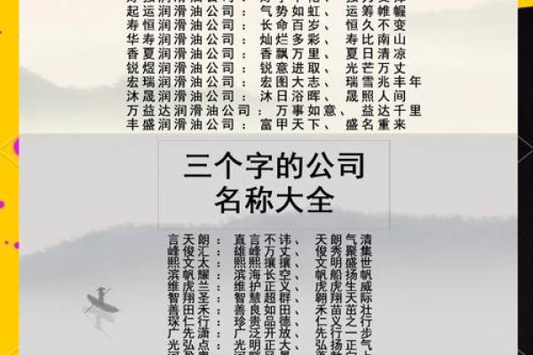 公司命名技巧：如何打造一个吸引眼球的品牌名字