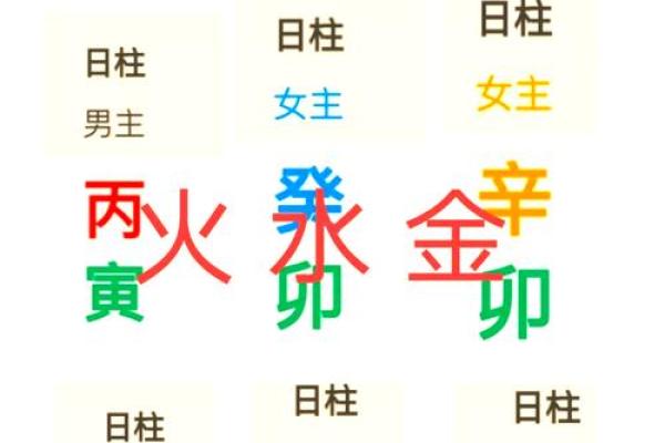 如何通过八字和紫薇看透你的未来？