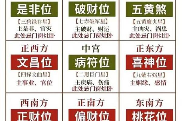 八字金太旺怎么化煞？掌握这些调理方法