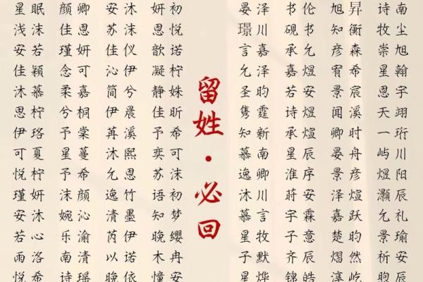周公起名：如何用古老智慧为宝宝起个响亮名字