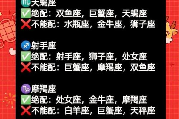 星座匹配大揭秘：你的理想伴侣会是哪个星座？