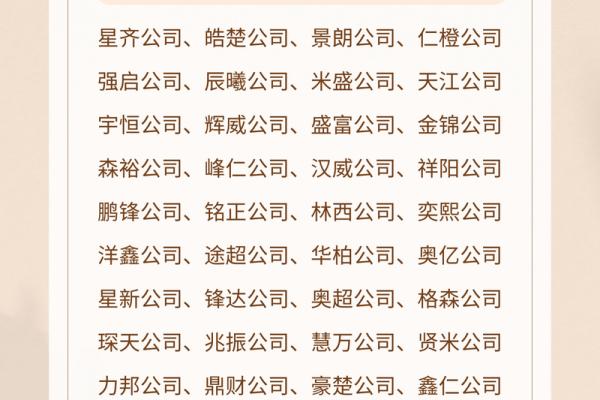 起名不止好听，这些因素能决定公司成败
