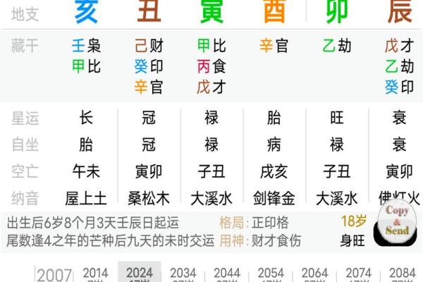 八字财星的深层解析：打造财运强大的秘诀