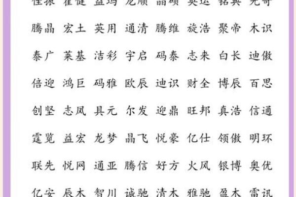 通过生辰八字起名，找到最适合你的公司名字