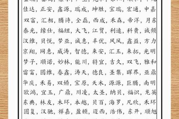 起名世通：名字背后的深层含义你了解吗