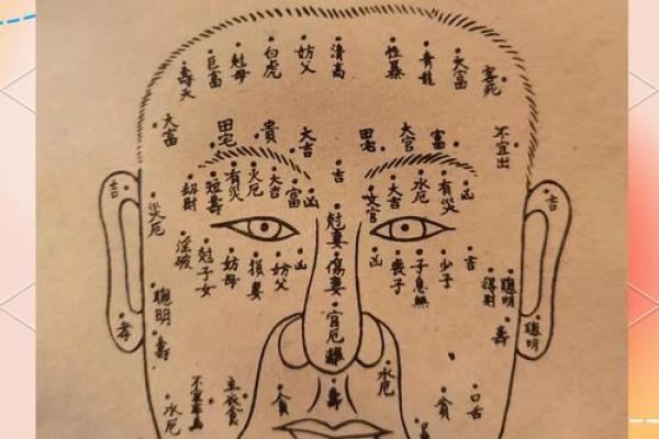 痣相能决定命运？揭秘男人痣相的神秘力量