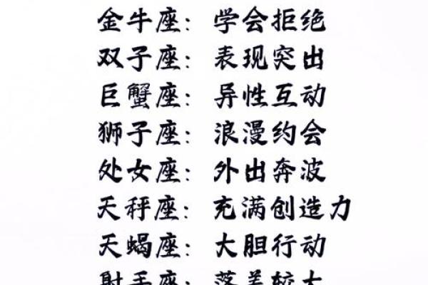 2002年星座揭秘：揭秘你的星座运势