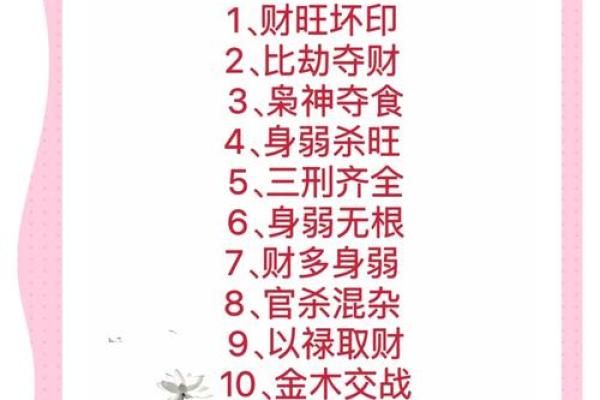 深度剖析八字格局，了解命运的奥秘