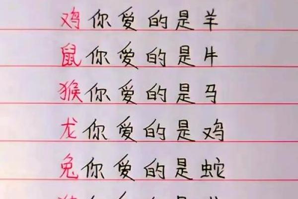 生肖秘语：揭秘十二生肖背后的神秘力量