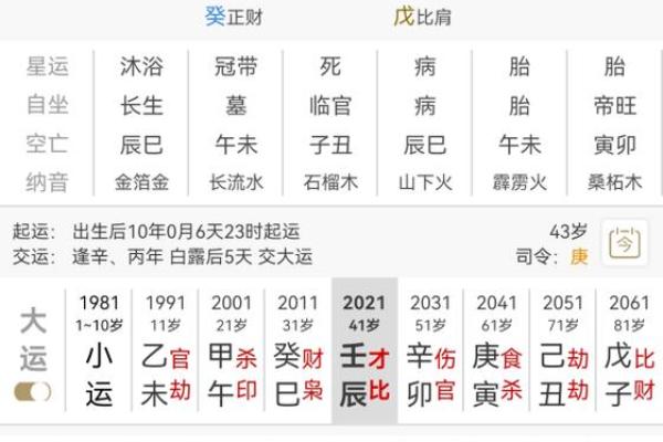 八字与方位的完美结合，提升财富与健康的秘诀
