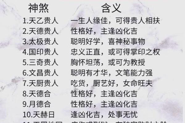 八字解读健康运势，如何通过命理调整身体状态