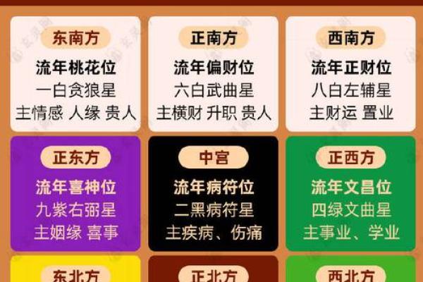奇艺八字：你不知道的命运规律，掌握后人生无忧