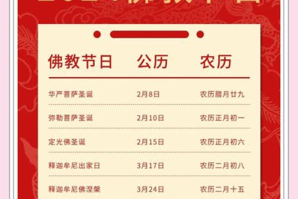 揭秘千年佛诞盛况，佛教节日民俗大揭秘