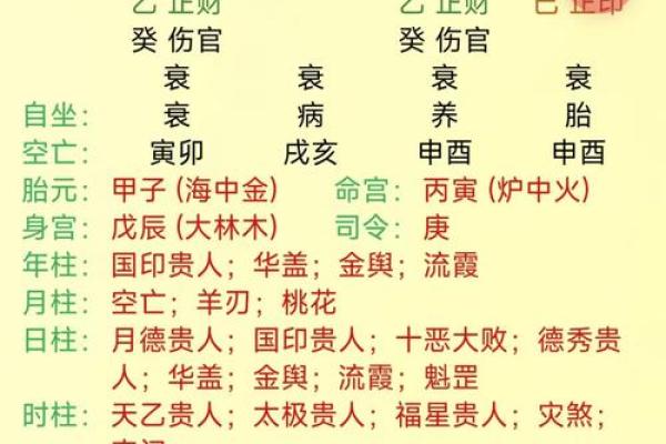 生辰八字查询：让出生日期带你解读人生轨迹