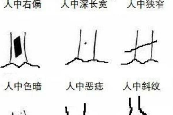 斜眼透视人心：揭秘面相中的神秘斜面相学